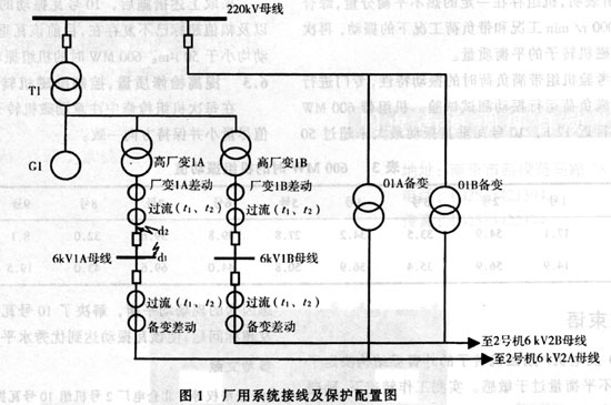 单日发电量达49万千瓦时新疆莫莫克水利枢纽工程并网发电