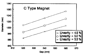 t17-2.gif (3066 bytes)