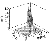 t25-3.gif (2967 bytes)