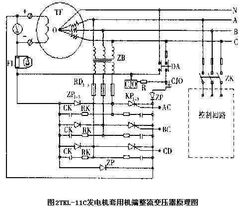 中小型同步发电机pid励磁控制