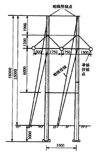 >> 资讯正文在35kv线路实际施工过程中,经常遇到在带地线耐张转角杆坑