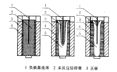 t2802.gif (5599 bytes)