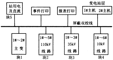 t57.gif (7058 bytes)