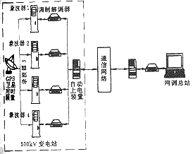 t41-1.gif (4405 bytes)