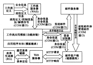 1201.gif (10674 bytes)