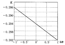 t75-1.gif (3534 bytes)