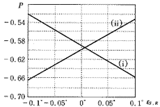 t75-3.gif (4115 bytes)