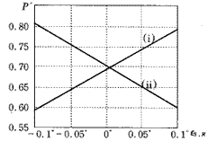 t75-4.gif (3697 bytes)