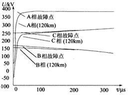 t1410.gif (4422 bytes)