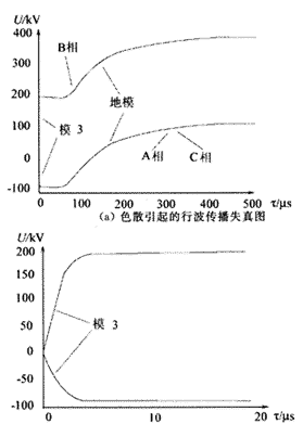 t1405.gif (6277 bytes)