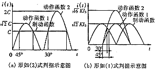 t02-5.gif (5242 bytes)