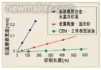 newmaker.com