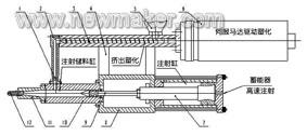 newmaker.com