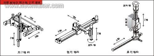 newmaker.com