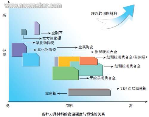 newmaker.com