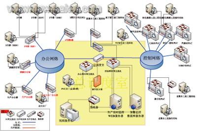 newmaker.com