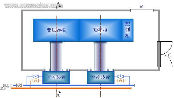 newmaker.com