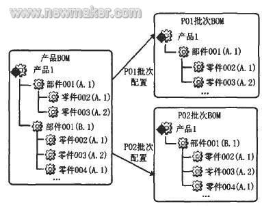 newmaker.com