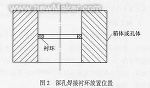 newmaker.com