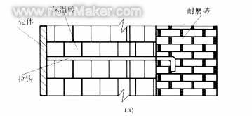 newmaker.com