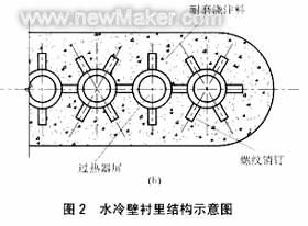 newmaker.com