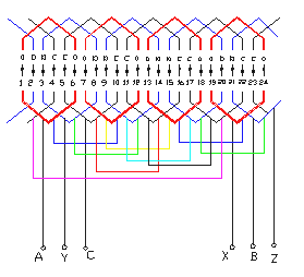 三相异步电动机分相法快速接线