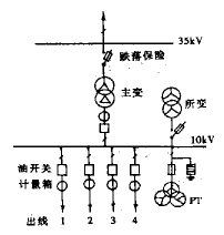 t48-1.gif (2748 bytes)