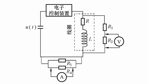图2 激磁线圈的等效电路与测试原理图