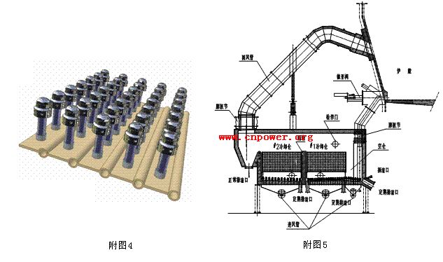 135mw循环流化床锅炉设计特点及运行情况