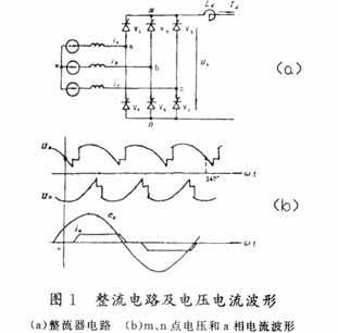 stc15发电机基波与谐波接线图