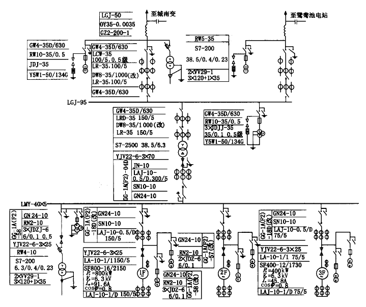 t53-1.gif (30353 bytes)