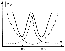 t33-3.gif (3158 bytes)