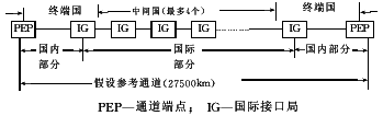 t16-1.gif (3006 bytes)