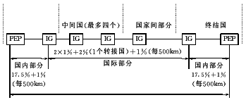 t16-3.gif (3533 bytes)