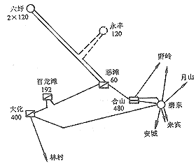 999.gif (3530 bytes)