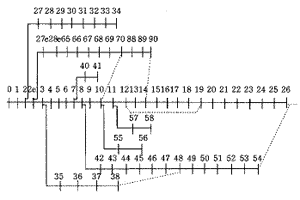 t69-1.gif (5437 bytes)