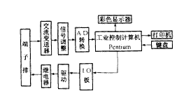 t1-64.gif (3750 bytes)