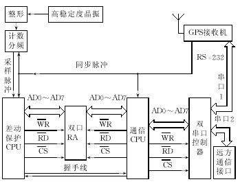 12-3.gif (6374 bytes)