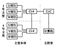 t33-1.gif (3648 bytes)