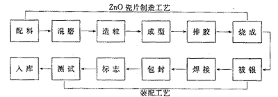 t36-1.gif (5343 bytes)