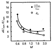 t37-3.gif (2826 bytes)