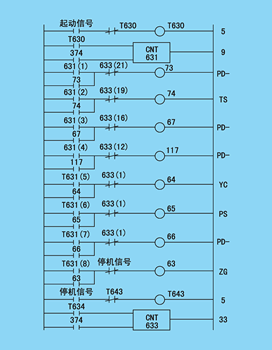 plc梯形图100实例详解图片