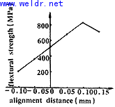 t16-5.gif (2249 bytes)