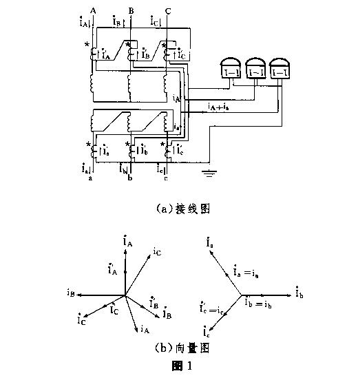 變壓器縱差保護電流回路組別接線法