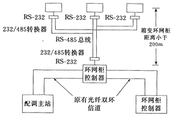 59.gif (6903 bytes)